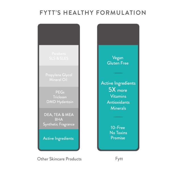 Refresh Face & Body Mask